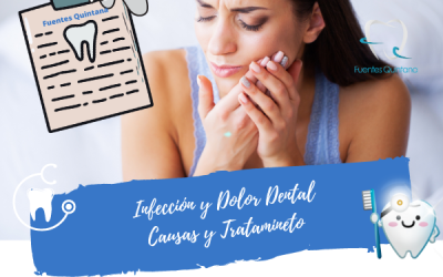Infección y Dolor Dental